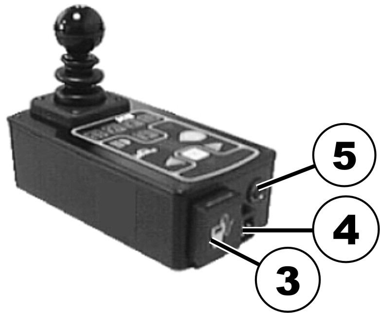 Bild 2: Förutom kontroll och styrning används ACSmanöverboxen (ACS = Action Control System) även till följande övervakningar: övervakning av drivsystemet övervakning av