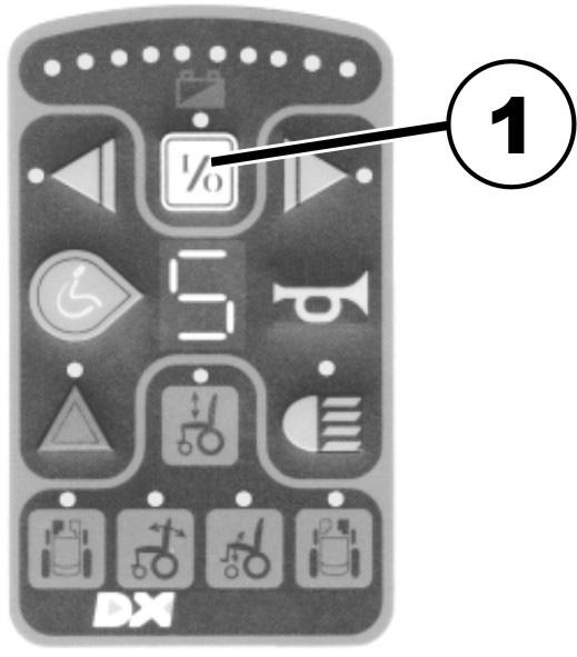 5 Brytare på styr- och kontrollpanelen 5.1 Strömbrytare Använd denna knapp för att slå PÅ resp. IFRÅN den kompletta elektroniska utrustningen och därmed även elrullstolen.
