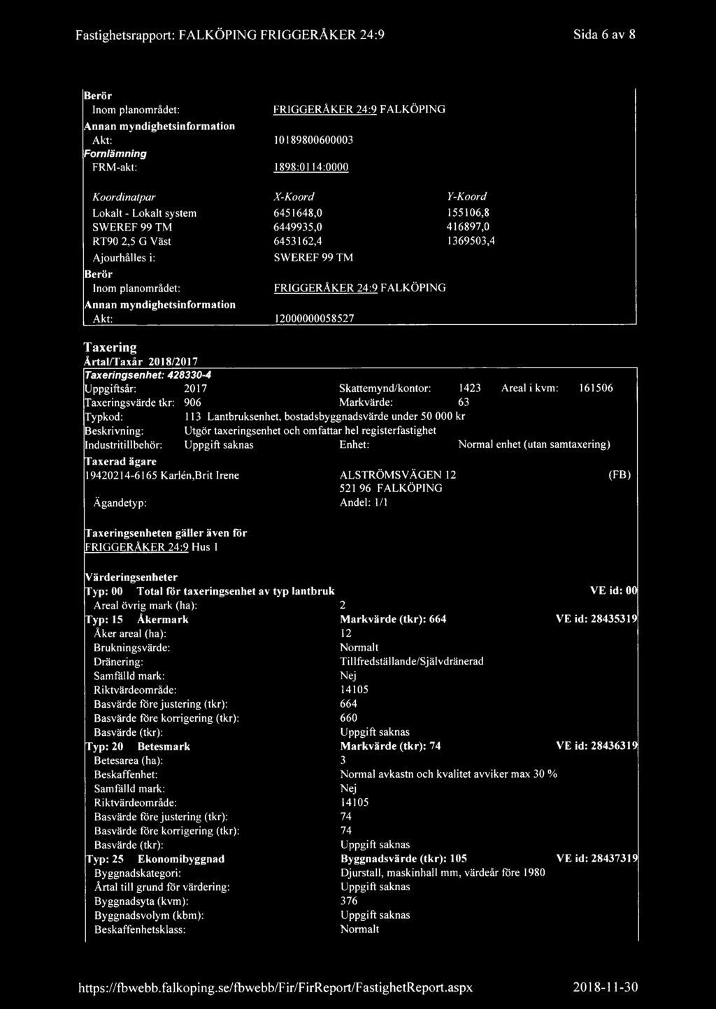myndighetsinformation Akt: 12000000058527 FRIGGERÅKER 24:9 FALKÖPING Taxering Årtal/Taxår 2018/2017 Taxeringsenhet: 428330-4 Uppgiftsår: 2017 Skattemynd/kontor: 1423 Areal i kvm: 161506