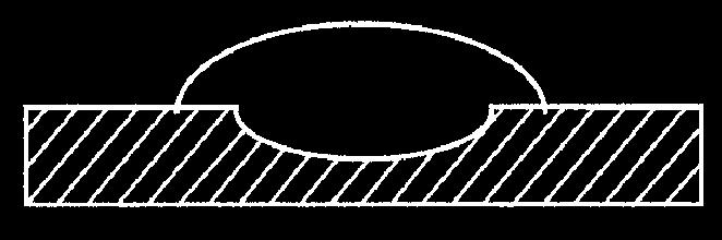 frequency (if active) FIG.