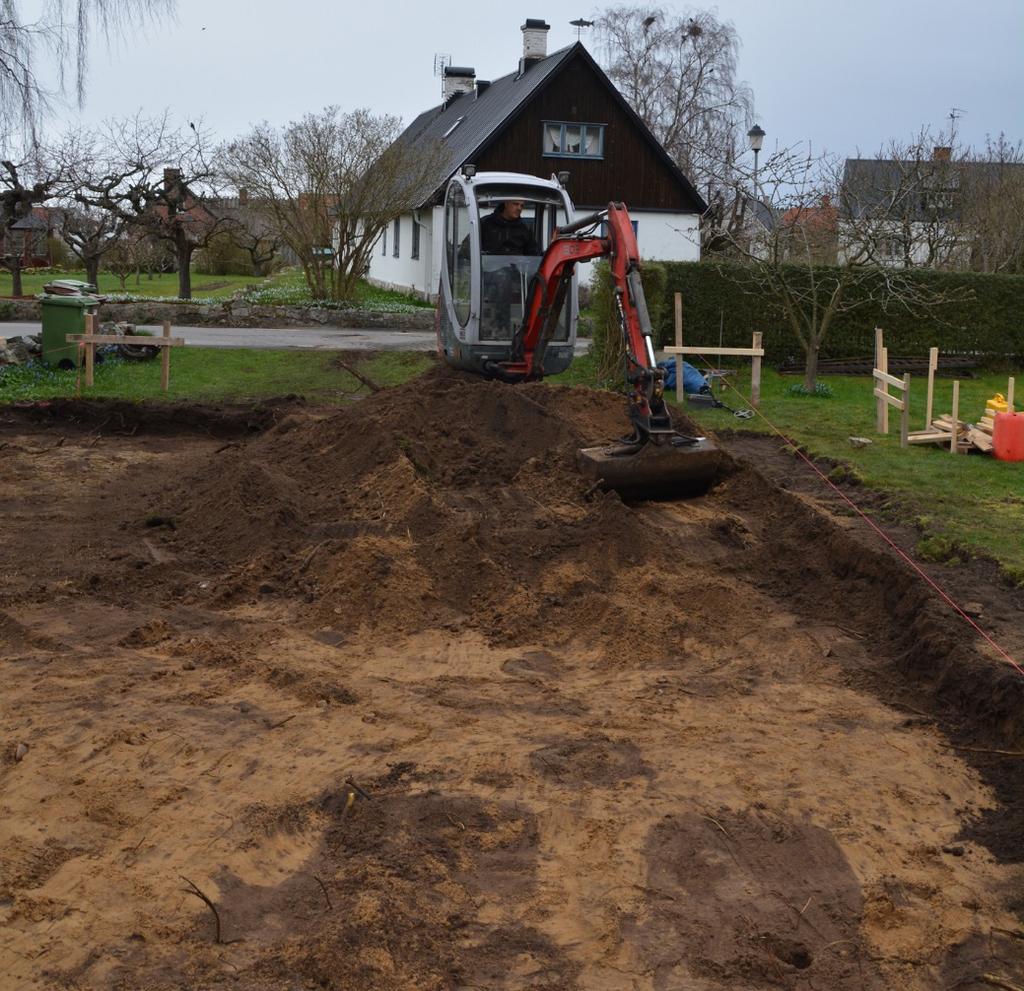 Arkeologisk undersökning i form av