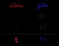 فيكون الزمن امل نق ض ي 4 ساعات و 10 دقائق.