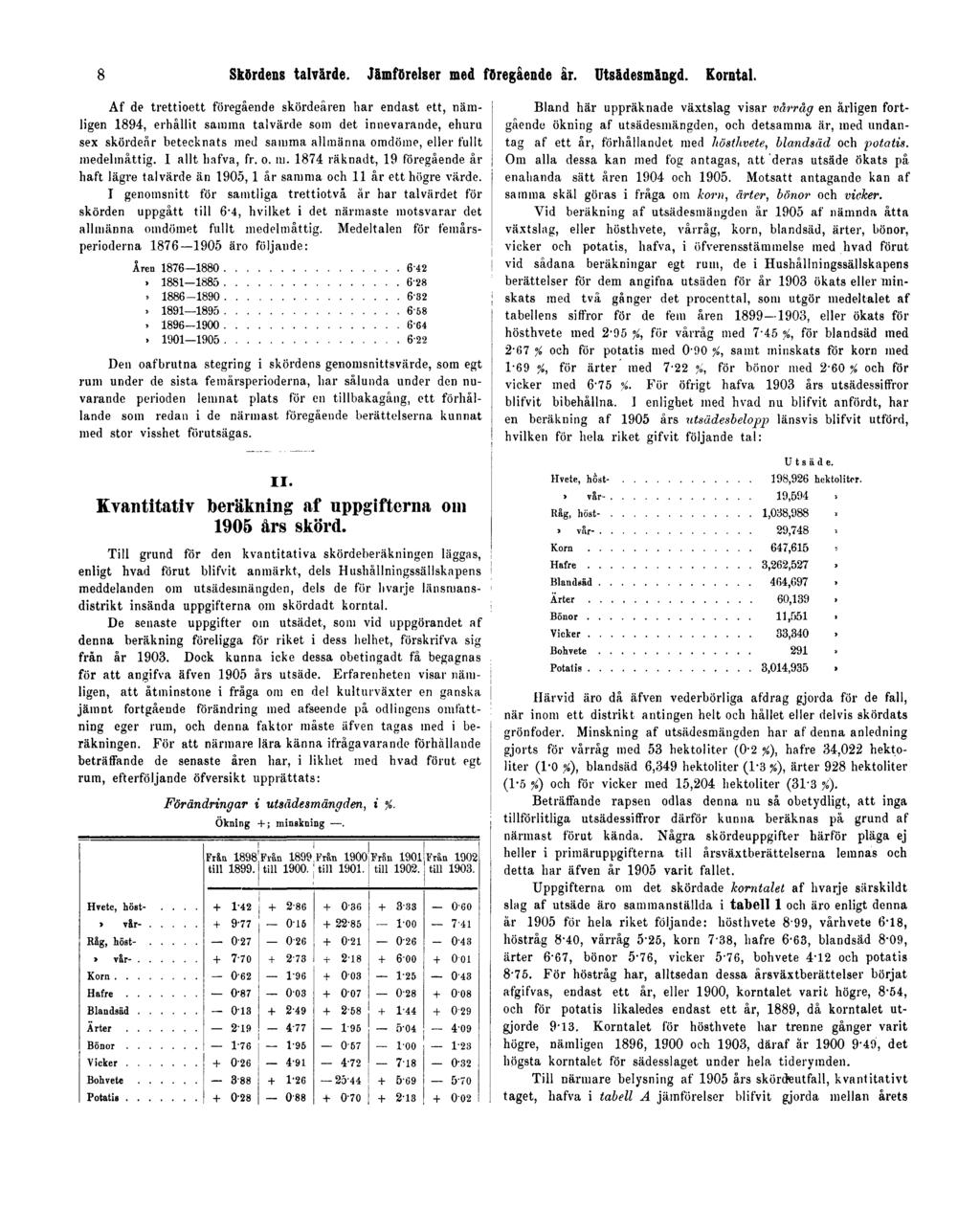 8 Skördens talvärde. Jämförelser med föregående år. Utsädesmängd. Korntal.