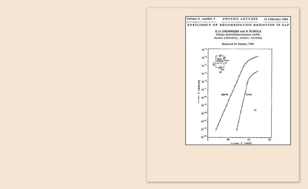 Ny professur 281 Hellmuth Hertz i Lund insåg vikten av forskning om halvledare i fasta tillståndets fysik och övertygade LTH-organisatörerna om att en ny professur behövdes.