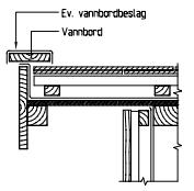 Gavellösningar Gavelsten Den mest använda idag är att sätta takskiffern ut mot ett gavelbord och montera ett vattenbord.