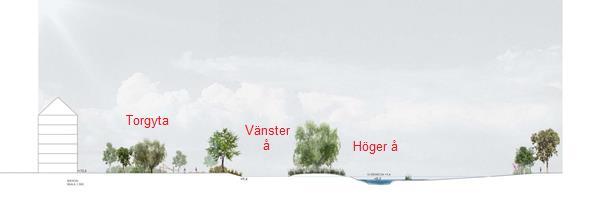 Källa: URBIO Tabell 1 - Säkerhetsfaktor för oförstärkt mark, Sektion 1 Odränerad analys, Fc Kombinerad analys, FKOMB Sektion 1, oförstärkt,43 (ej ok),43 (ej ok) Då beräkningar visar att oförstärkt