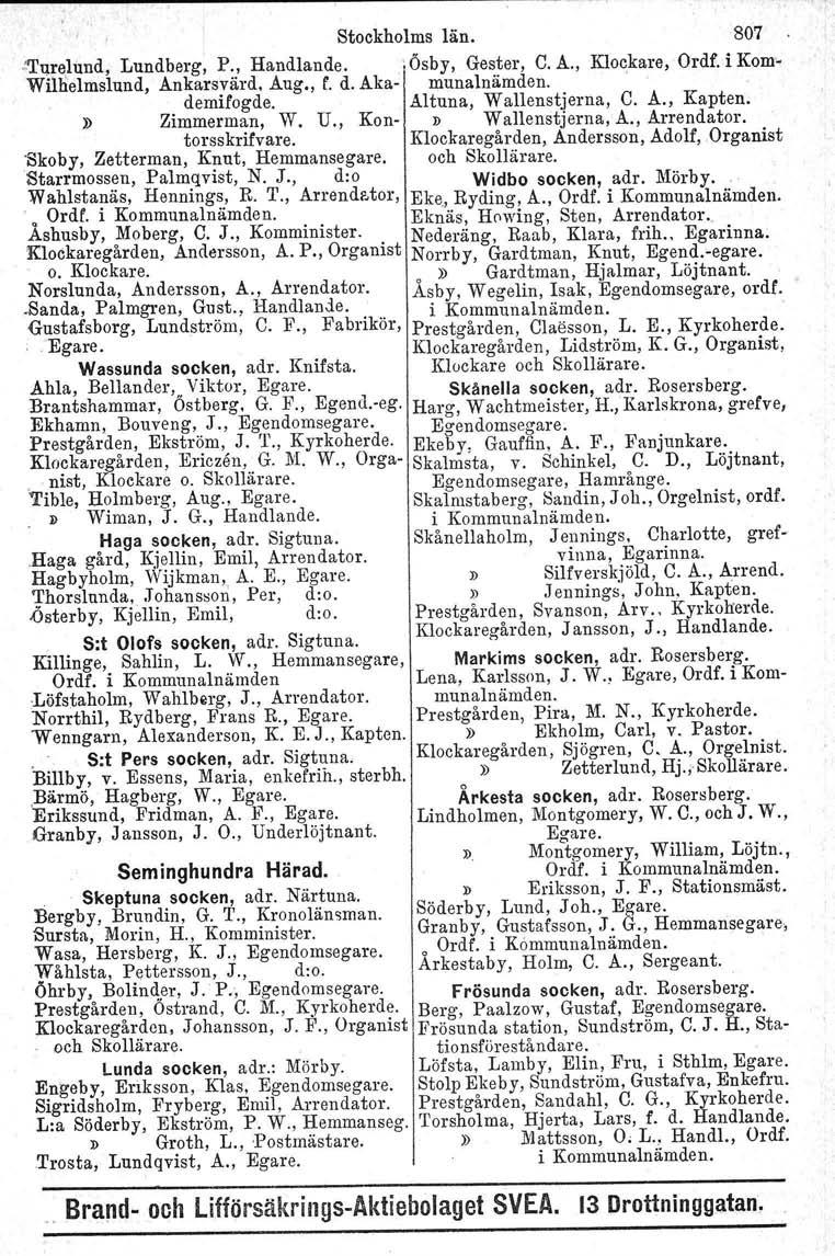 Stockholms län. 807.~Tllrelimd, Lundberg, P., Handlande..åsby, Gester, C. A., Klockare, Ordf. i Kom- WnJlelmslund, Ankarsvärd. Aug., r. d. Aka- munalnämden. demifogde. Altuna, Wallenstjerna, C. A., Kapten.
