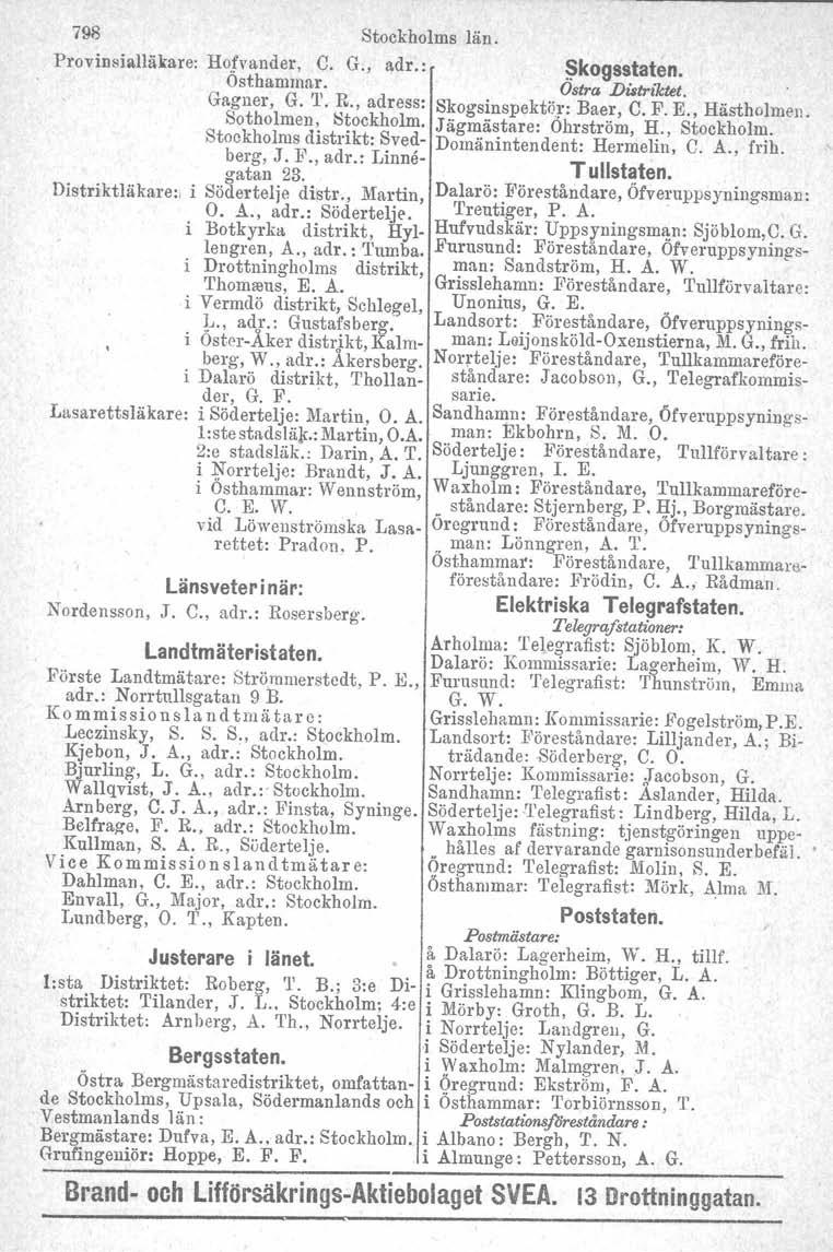 Länsveter inär: Nordensson, J. C., adr.: Rosersberg. Landtmäteristaten. Förste Landtmätare: Strömmerstedt, P. K, adr.: Norrtnllsgatan 9 B. Ko mmissio ns la n d tmä tar e: Leczinsky, S. S. S" adr.