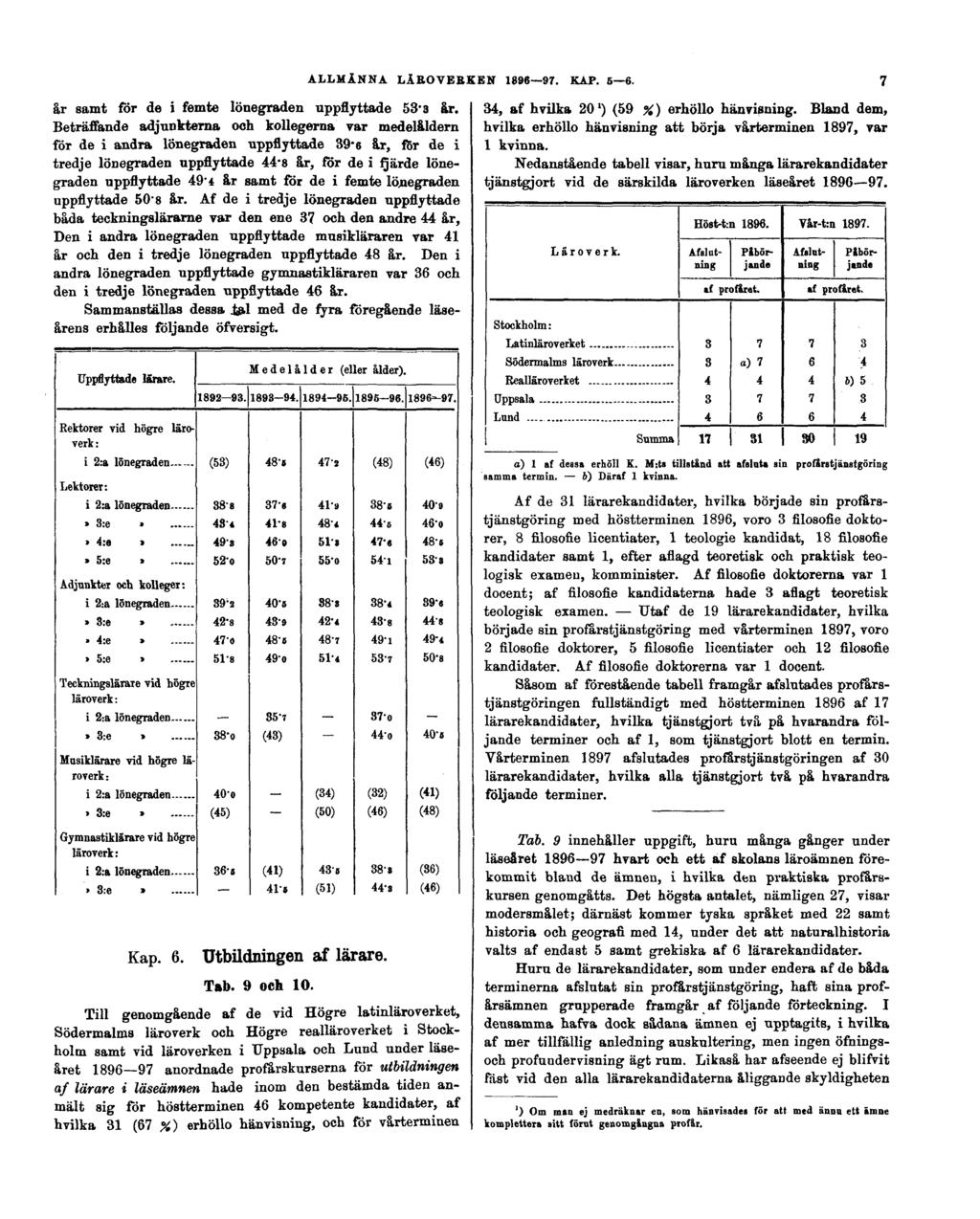 ALLMÄNNA LÄROVERKEN 1896 97. KAP. 5 6. 7 år samt för de i femte lönegraden uppflyttade 53 3 år.