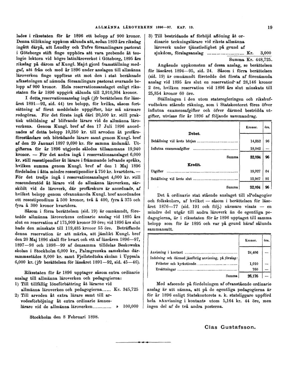 ALLMÄNNA LÄROVERKEN 1896 97. KAP. 13. 19 lades i riksstaten för år 1896 ett belopp af 900 kronor.