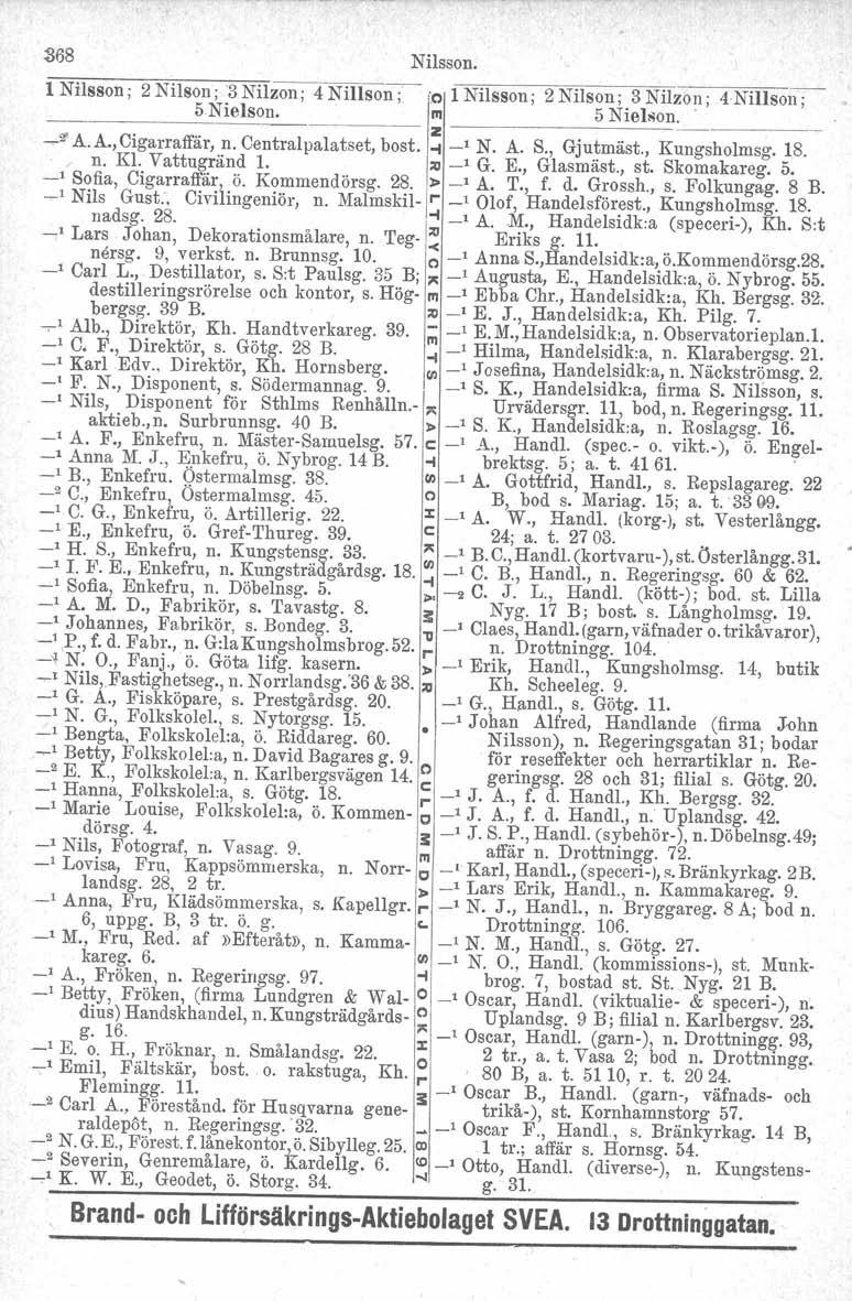 ~68 Nilsson. l Nilsson; 2 Nilson; '3 Nilzon ; 4 Nillson; fo 1 Nilsson; 2 Nilson ; 3 Nilzon; 4 Nillson ; 5 Nielsen. /11 z 5 Nialson. ', ~'.! A. A., Cigarraffär, n. Centralpalatset, bost. I _1 N. A. S.