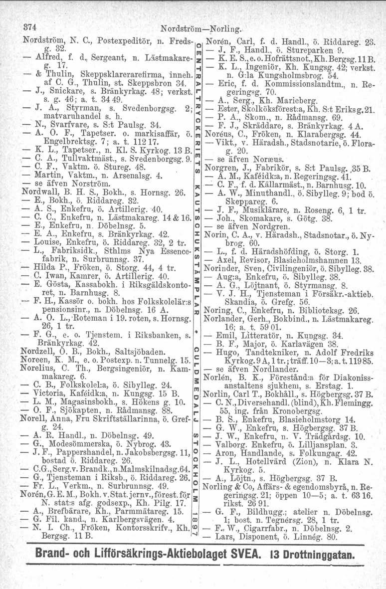 374 NordströmNorling. Nordström, N. C., Postexpeditör. n. Freds o Noren, Carl, f. d...handl., ö. Riddareg. 23. g. 32. III J. F., Handl., o. Stureparken 9. Alfred, f. d. Sergeant, n. Lästmakare z K.E.