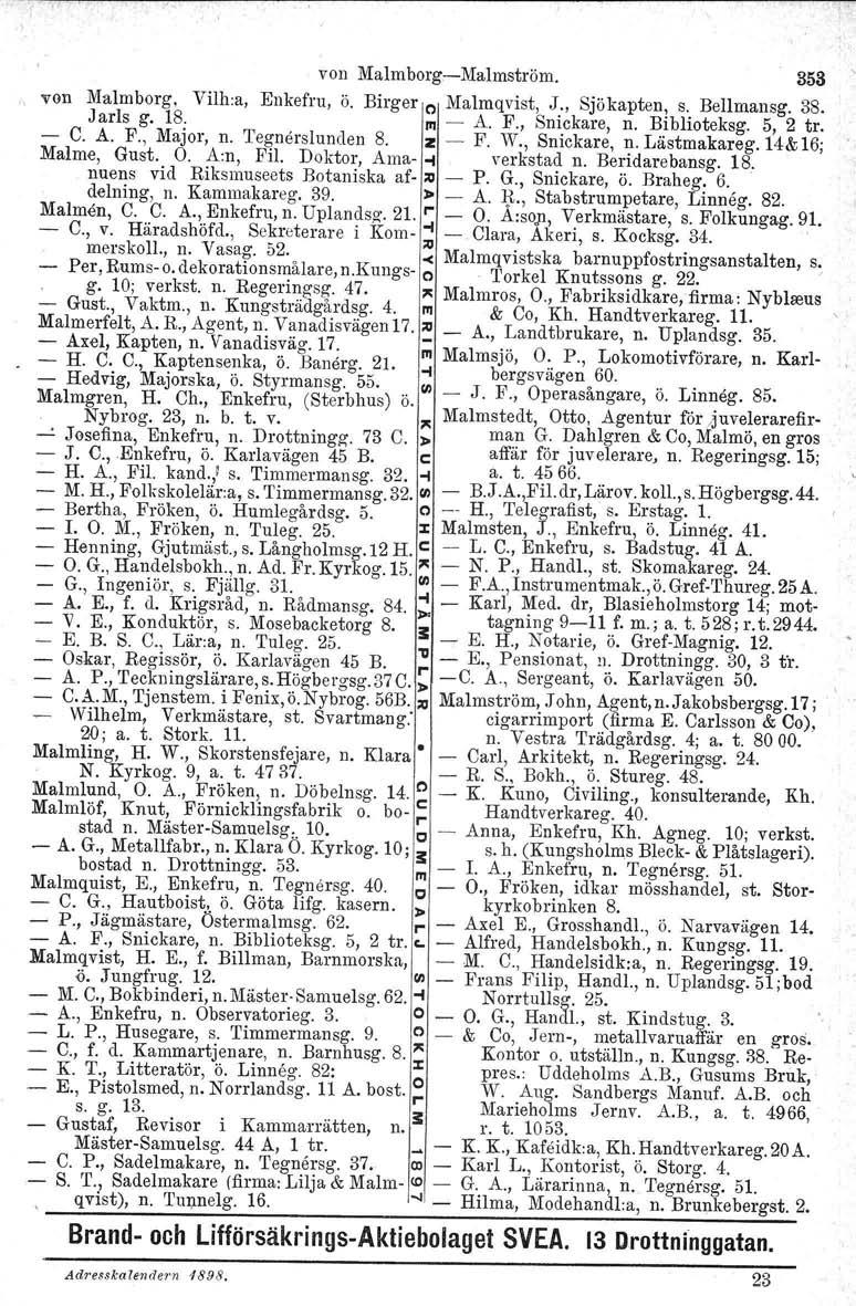 von MalmborgMalmström. 353 von Malmborg, Vilh.a, Enkefru, ö. Birger o Malmqvist, J., Sjökapten, s. Bellmansg. 38. Jarls g. 18: /11 A. F., Snickare, n. Biblioteksg. 5, 2 tro C. A. F., Major, n.