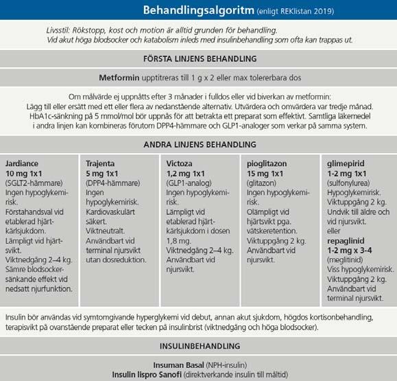 Diabetes och hjärtat hur har det gått med Jardiance?