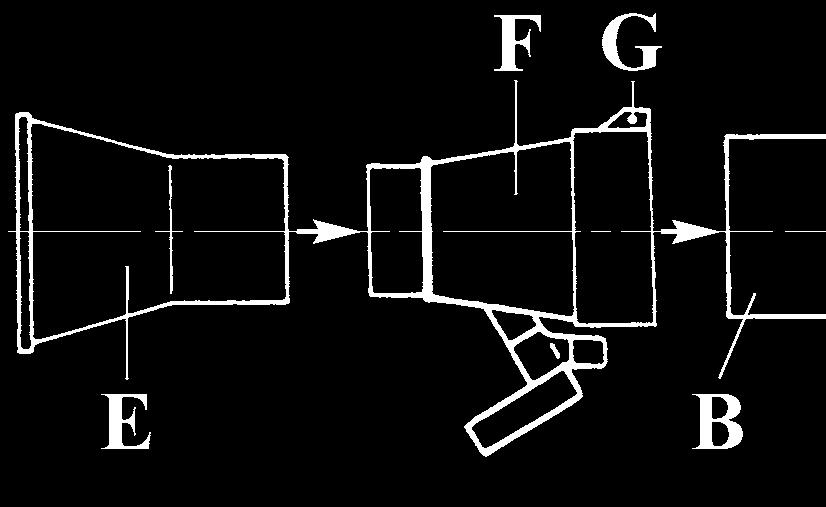 5) door hem vast te zetten aan de pennen van de buis (B) en van de diffusor (F). Fig.