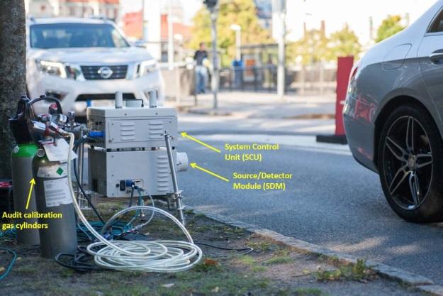 2 Methods and scope 2.1 Remote sensing measurements The new AccuScan RSD 5000 instrument with NO2 capability, see Figure 2.