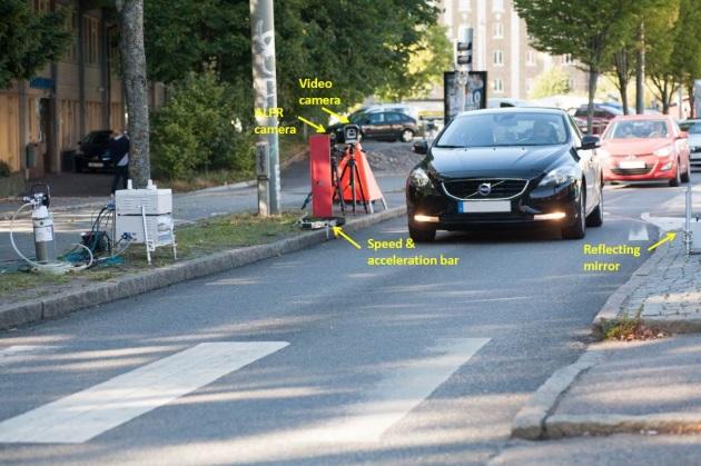 1 The new Opus AccuScan RSD 5000 instrument with NO2 capability in operation in a city street in Gothenburg in September 2016. Pictures are copyright Opus.