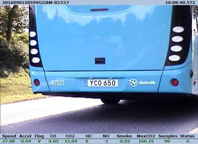 Figure 2.2 Image of the rear of the vehicle and the license plate as stored in the RSD 5000 instrument. 2.2 Kerbside air quality measurements The mobile air quality monitoring station was provided by the local environmental authority of the city of Gothenburg.