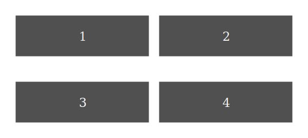 2.8 Datavisualisering Datavisualisering, informationsvisualisering, är en metod som används flr att åskådligglra stora mängder data i bild på ett sätt som är enklare flr människan att flrstå samt