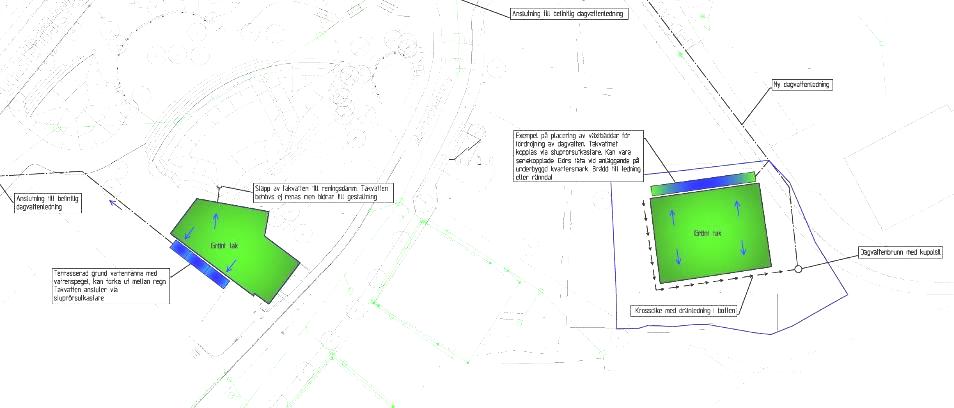 Den dagvattenutredning som har tagits fram för den tillkommande bebyggelsen ska följas vid byggnation på kvartersmark (Sweco 2017-05-22).