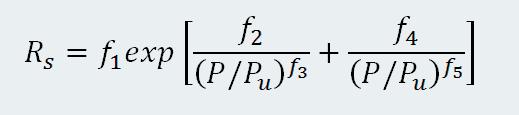 24 representerar weibullkurvan för volymen under ytan, N är kontaktlivslängden i antal belastningscykler, z representerar analys djupet. V v är integrationsvolymen, σ u.