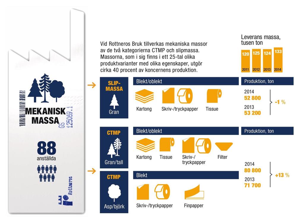 2014 MEKANISK IN BRIEF MASSA