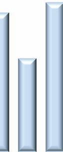 Figura 5 Pilon II Număr participanţi nou intraţi şi gradul de repartizare aleatorie 45,000 40,000 95% 35,000 90% 30,000 25,000 20,000 85% 80% 15,000 75% 10,000 5,000 0 28.171 22.208 14.
