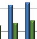 decembrie 2011 şi cu 4,60% faţă de luna precedentă (Fig.8).