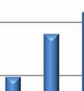 cu contribuţii în luna decembrie 2011 a