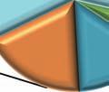 erau plasate în ţară, iar 7,92% au reprezentat investiţii externe, din care investiţii UE 7,55%, iar investiţii în state terţe 0,37% (Fig.23).