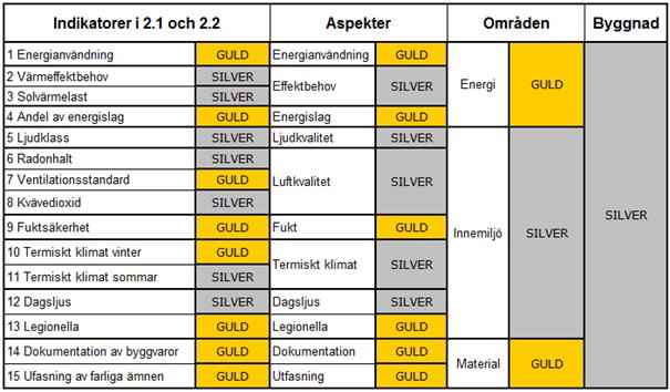 Det är alltså av stor vikt att fokusera på att göra människor medvetna om sin möjlighet att påverka.