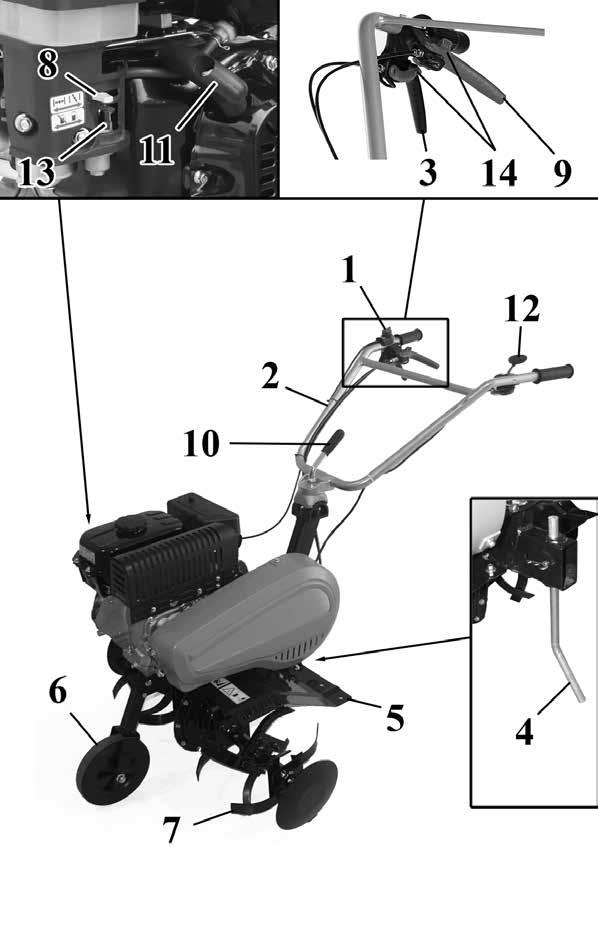 NL - ZIE GEBRUIKSAANWIJZING MOTOR SLO - PREGLEJTE PRIROŚNIK ZA MOTOR S - SE MOTORHANDBOKEN BIH-SRB-HR-MNE - VIDI PRIRUČNIK MOTORA RO - VEZI MANUALUL MOTORULUI DK - SE VEJLEDNING TIL MOTOREN 4 NL