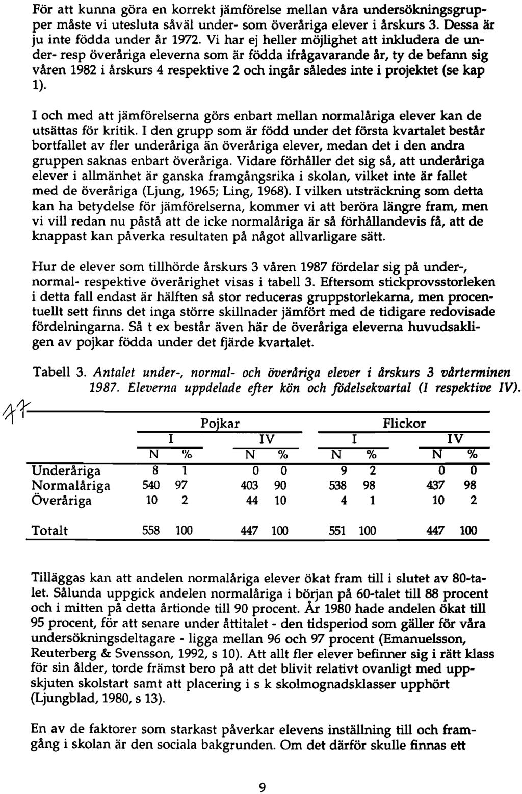 För att kunna göra en korrekt jämförelse mellan våra undersökningsgrupper måste vi utesluta såväl under- som överåriga elever i årskurs. Dessa är ju inte födda under år 97.