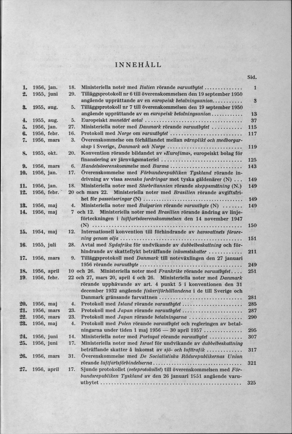 INNEHÅLL 1. 1956, jan. 18. Ministeriella notet med Italien rörande varuutbytet... 1». 1955, juni 29.