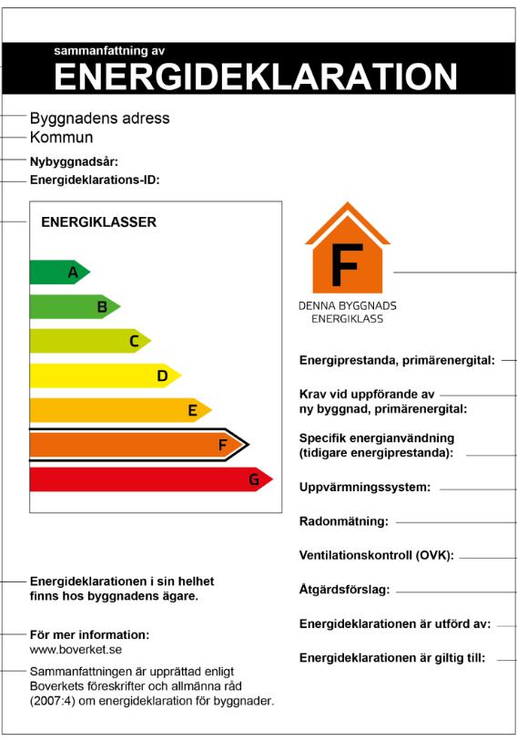 Fortsättning, förslag