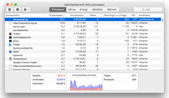 Om det är Safari som tar upp all processor kraft kan du testa med att stänga ner dina öppna flikar. Ofta är det en webbsida med Flash eller något annat tilläggsprogram som ställer till det. 5.