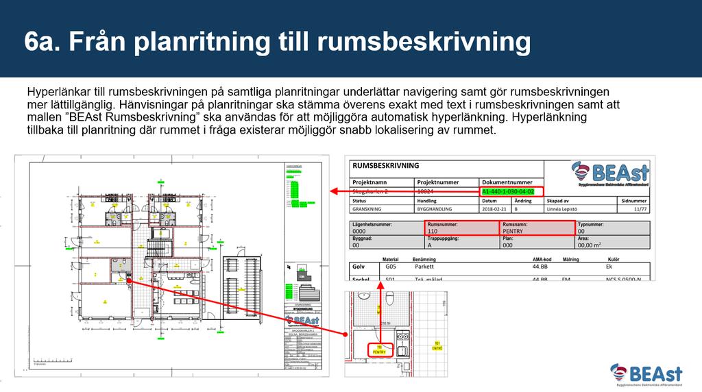 Hänvisningar rumsförteckning och rumsbeskrivning Byggprojekten hade utöver utökade hänvisningar i ritningar och önskemål om tydlig struktur och format på rumsförteckning och rumsbeskrivningar för att