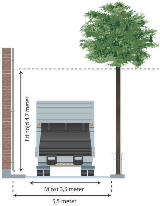 Samrådsversion januari 2018 BILAGA 4 Transportväg för hämtningsfordon Väg för hämtningsfordon ska vara minst 3,5 m bred och ha en fri höjd på 4,7 m med avseende på t ex vegetation samt fri bredd om