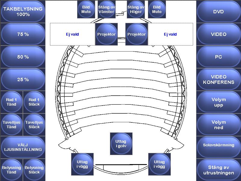 Lathund för Aula. Huvudmenu: Reglering av ljuset: De fyra knapparna uppe till höger reglerar ljusvolymen i aulan på respektive förinställda procentsatser.
