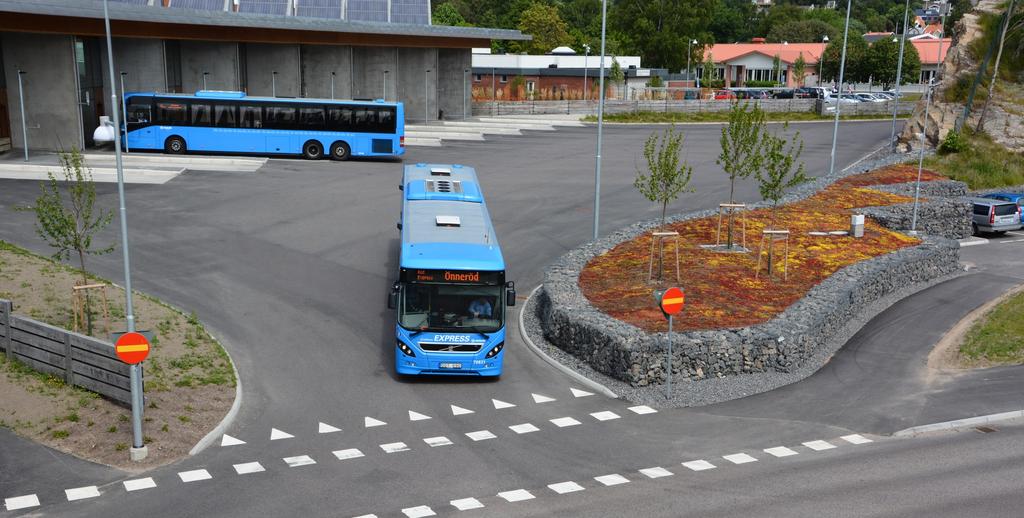 Högre marknadsandel för kollektivtrafiken i starka stråk Innebörd: Minskad trängsel och effektivare