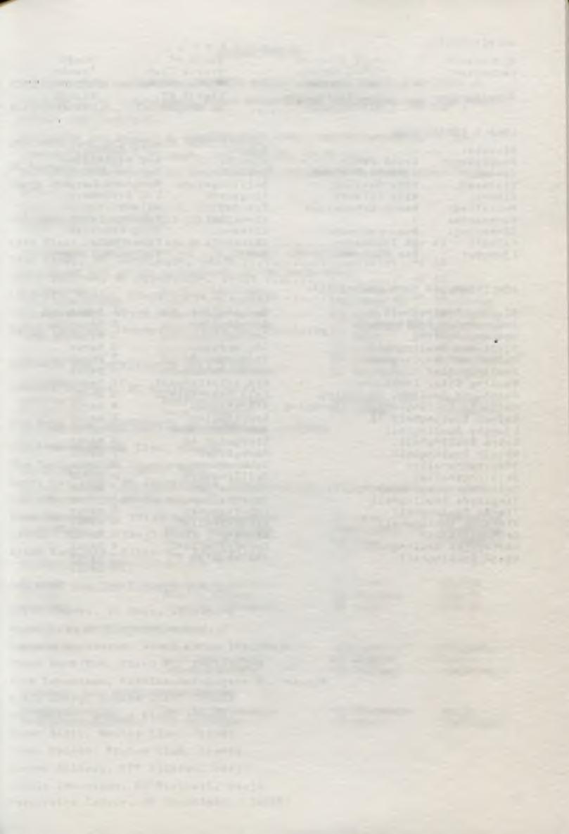s a m m a n t r ä d e n 5i:'lnnns Boulingförbunds ÅRSMÖTE hölls måndagen den 6 juni 1983 på Stadshotellet i Vetlanda. 37 au distriktets föreningar var representerann yia årsmötet.