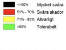 LEVANDE SKOGAR 12 orsaken till att de miljöer som finns kvar ofta är små och ligger utspridda och isolerade från varandra.