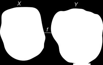 f sägs vara kontinuerlig i punkten x om det för varje omgivning V till f(x) finns en omgivning U till x, sådan att f(u) V.