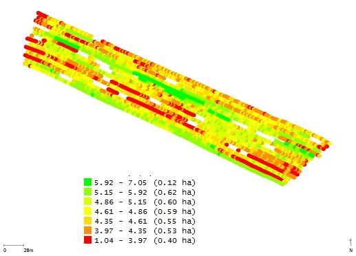 4 Markovic et al.: Mutual Impact of Different Parameters.../Agr.Eng.(2018/4).1-7 RESULTS AND DISCUSSION Site yield of dry grain seed wheat on this field per display distribution, is given in Fig.