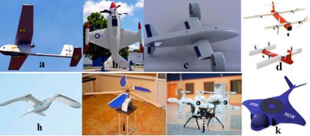 32 Oljaca et al.: Design, Classification, Perspectives and.../agr.eng.(2018/4).29-56 1.2. μuavs tip drona μuav ( ikr UAV) ili ali UAV (SUAV) dron, je be pil a le elica k ja je p di e zija a ve a d ikr le elica ipa AV, k je že i i i la ira i jeda pera er (vojnik).