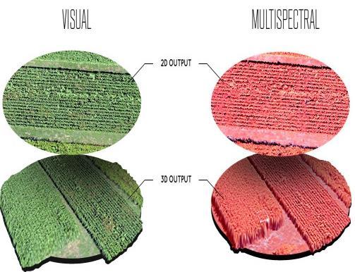 Neki skuplji modeli ovih mini letelica, i aj i fracrve e ( pl e), hiper pek ral e (za evidljiv zrače je) e z re, p ički radar (LIDAR = Light Detecting and Ranging), 3D radar (SAR = Synthetic Aperture
