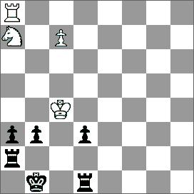 prize 11 Pavel Arestov (Russia) Sp. prize 12 Oleg Pervakov (Russia) Sp. prize 9-1.Rg8+ Kh6 2.h8Q+ Bxh8 3.Rxh8+ Kg7 4.Nd4!! 4.Rh4? 4...Qe3+ 5.Kh2 Qe5+ 6.Kg2 Qg5+ 7.Kh3 Rd3+ + 4...Qxd4 5.Rg2+! 5.Rb3?