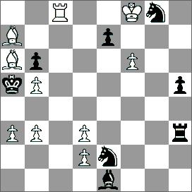 Be3+? Kf6! 9.Rg7+ Kf6 10.Rh7! Kg5 11.Be3+ Kf6 12.Bc5 [13.Be7# model] Kg5 13. Be7+ Kh5 14.Rg7 ~ 15.Bg6# (model). #9 10+8 Main plan 1.Rc6? Bf2!