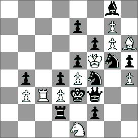 Widlert 2 nd Hm M.Witzum 1 st H.M h#2 3+8 a) Diag. b) Nh1->f3 a) 1.Nf4 ~ 2.Kd3 Nf2# 1.