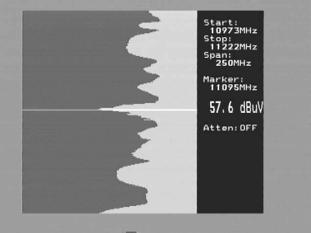 3. Fullt spektrum, max zoom in - Span Min /Span Max. Denna funktion gör det enkelt att hoppa mellan fullt spektrum (920-2150 MHz) till max zoom in (250 MHz spännvidd).